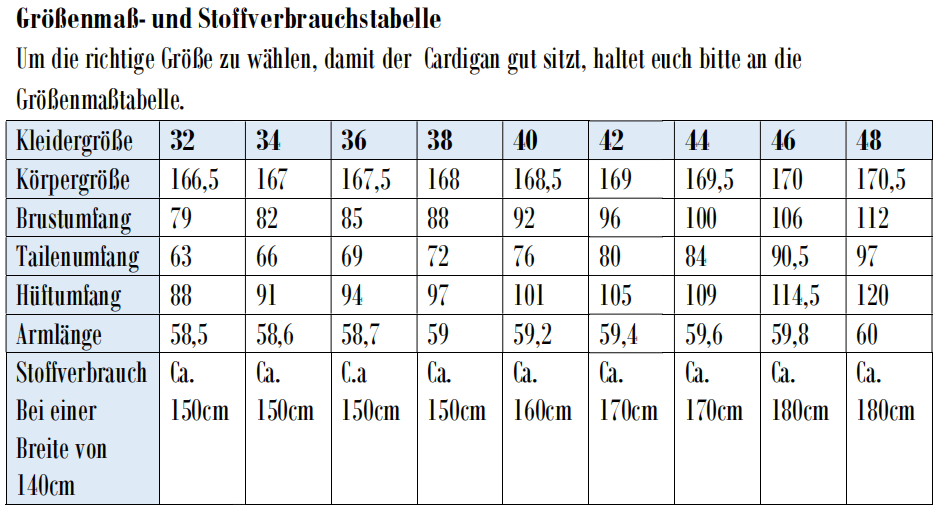 Schnittmuster "Cardigan Easy Flow" 32-48 von t-design, inkl. Beamerdatei