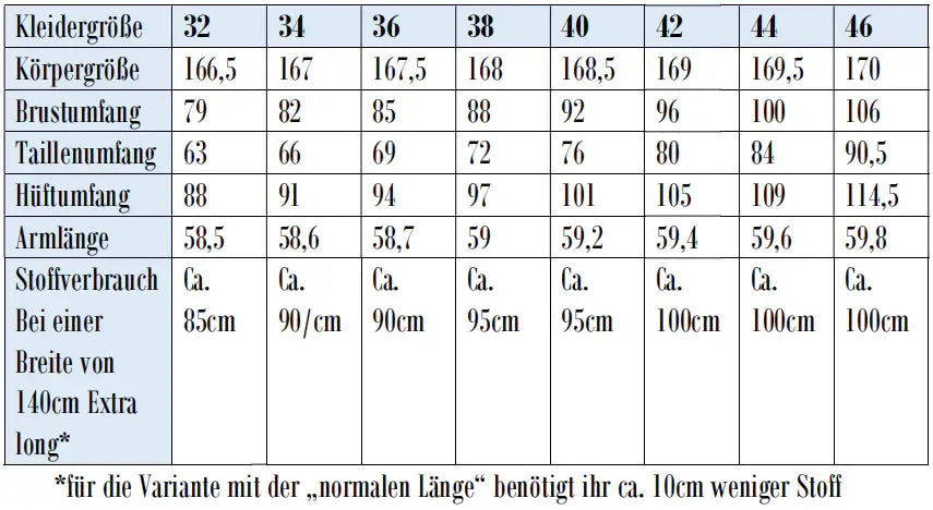 Schnittmuster Damenunterhemd "Extra Long", für Wolle-Seide o.ä. Gr. 32-46, von t-design, inkl. Beamerdatei