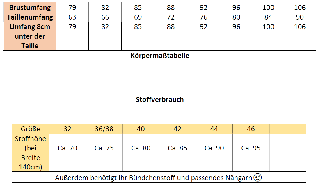 Schnittmuster "Summer Vibes" Damenoberteil für Wolle-Seide, 32-46, von t-design, inkl. Beamerdatei