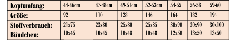 Schnittmuster "Hat Butterfly" Ballonmütze mit Schleife und Ohrenklappen bis 60 cm Kopfumfang, von t-design