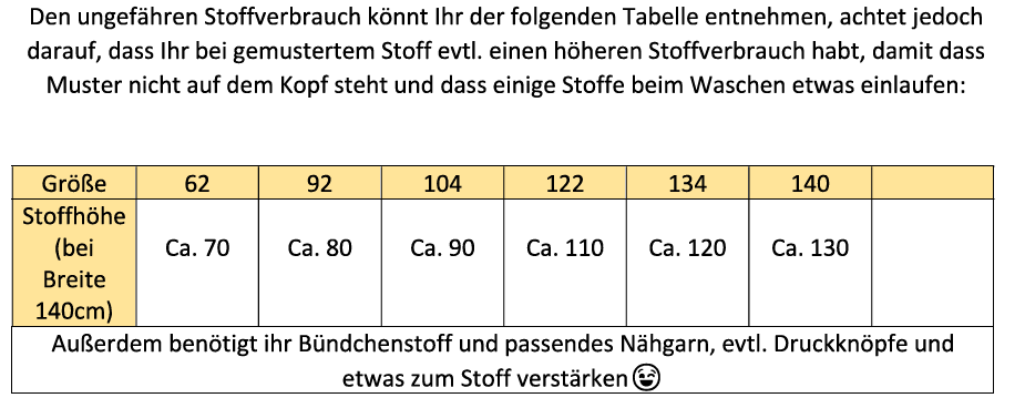 Schnittmuster "Summer Breeze" luftiger Sommer Ein oder Zweiteiler, 104-140 von t-design, inkl Beamer Datei