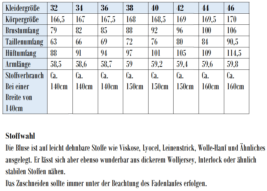 Schnittmuster "Summer Blues" - eine Bluse mit raffinierter Raffung, 32-46, von t-design, inkl. Beamerdatei