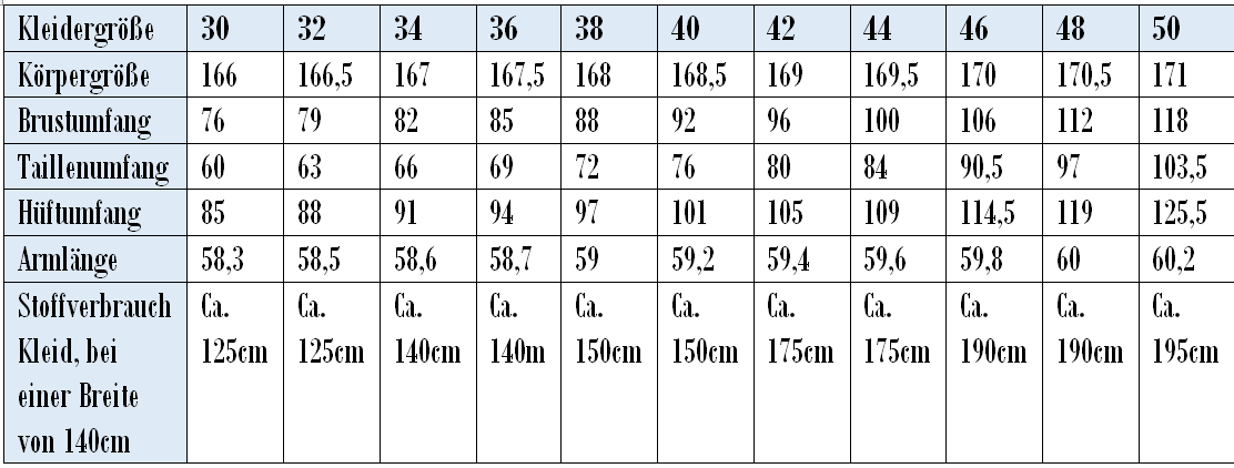 Schnittmuster Wasserfalllangarmshirt / Kleid "Zazu" für Webware XS-XL, t-design, inkl. Beamerdatei