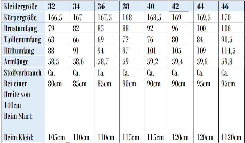 Schnittmuster Wasserfall-Shirt/Kleid "Tania" Gr. 32-46, von t-design, inkl. Beamerdatei