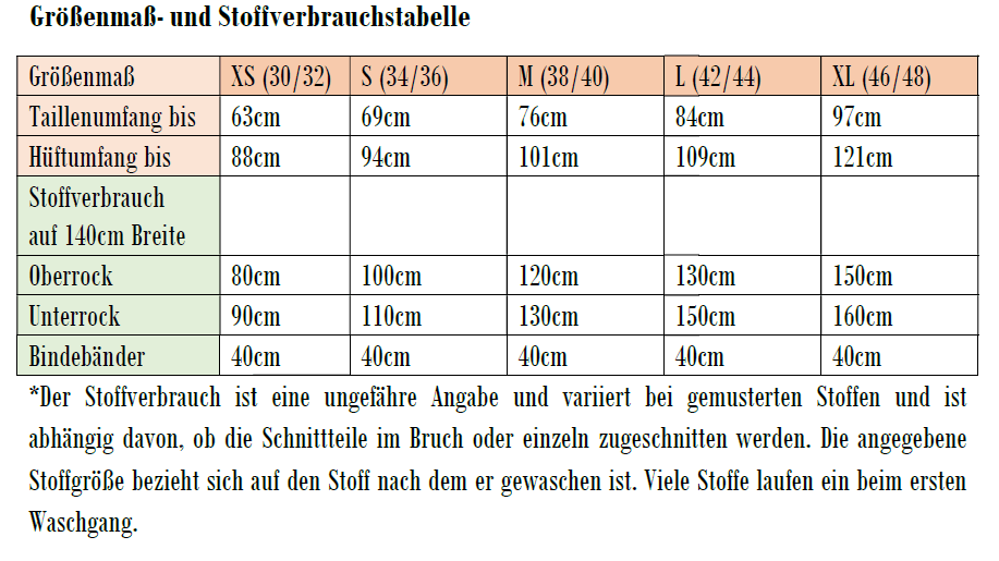 Schnittmuster Wickelrock "Mirabell" für Webware XS-XL, von t-design, inkl. Beamerdatei